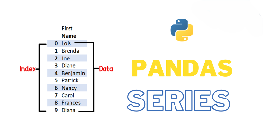 Essential Pandas for Machine Learning: Part 2