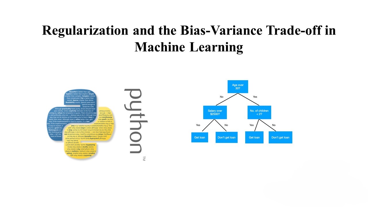 Understanding Decision Trees: A Comprehensive Guide with Python Implementation