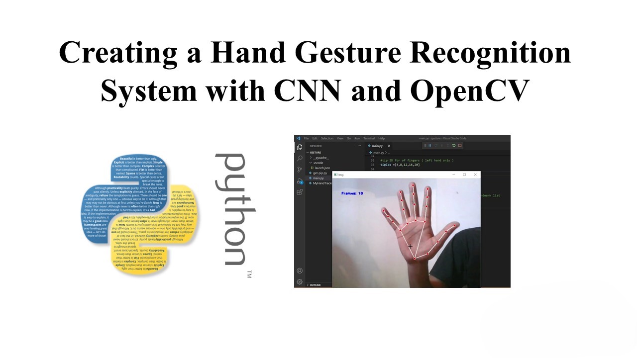 Real-Time Hand Gesture Recognition with OpenCV