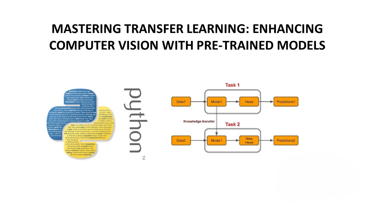 Mastering Transfer Learning: Enhancing Computer Vision with Pre-Trained Models